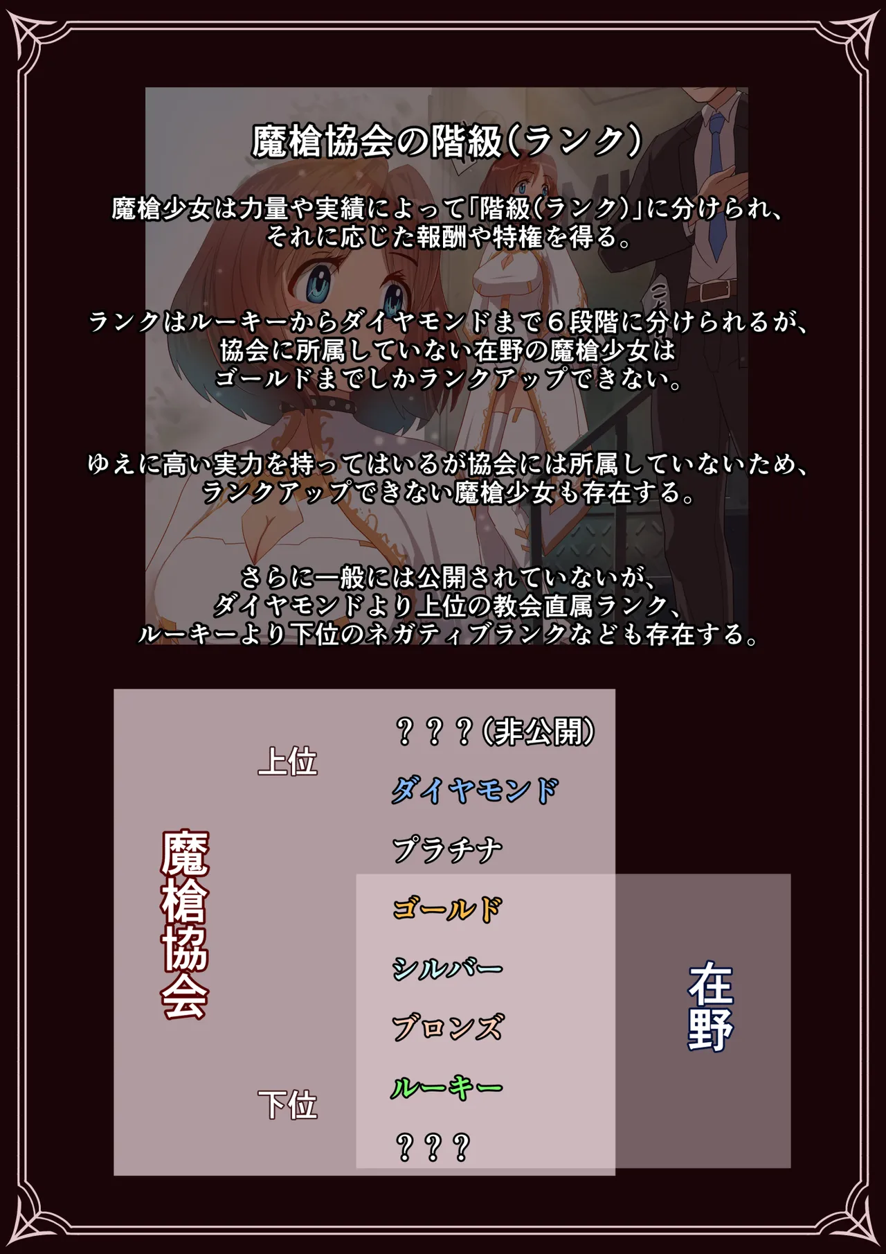 魔槍戦姫アルシッド ～聖女パーティを魔王群に売り飛ばした結果…～ Page.11