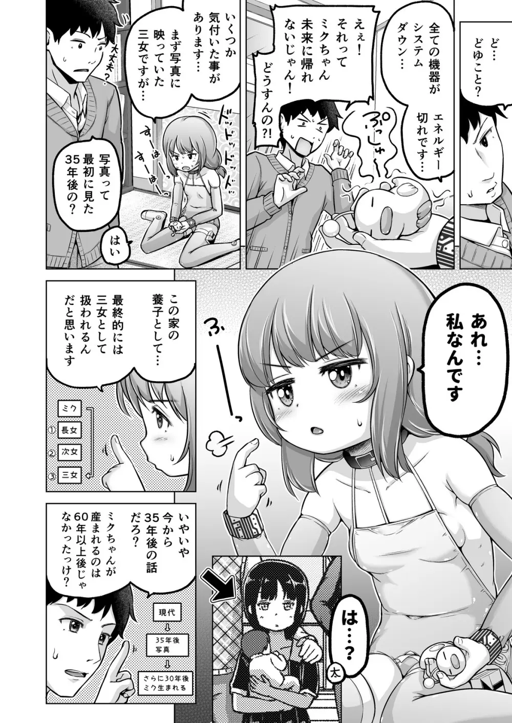 時をかけるロリコン [進行中] Page.145