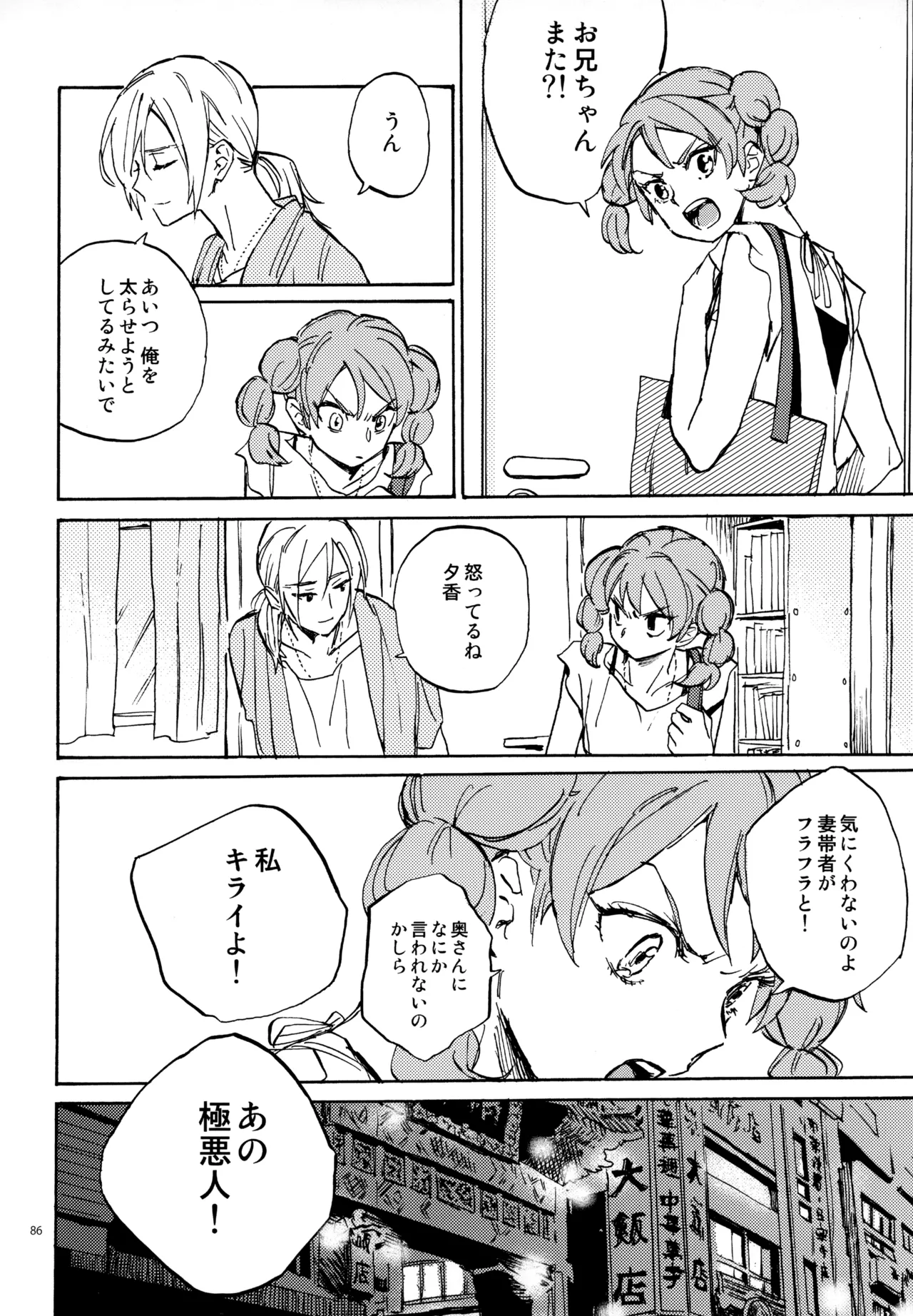 再録本NO：3 Page.87