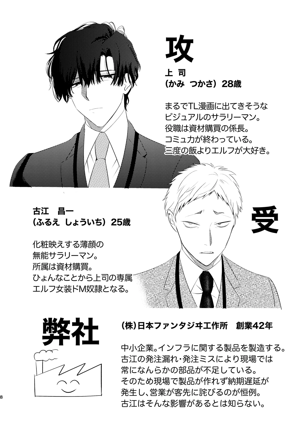 無能部下ですがエルフ女装の才能がありました。 Page.8