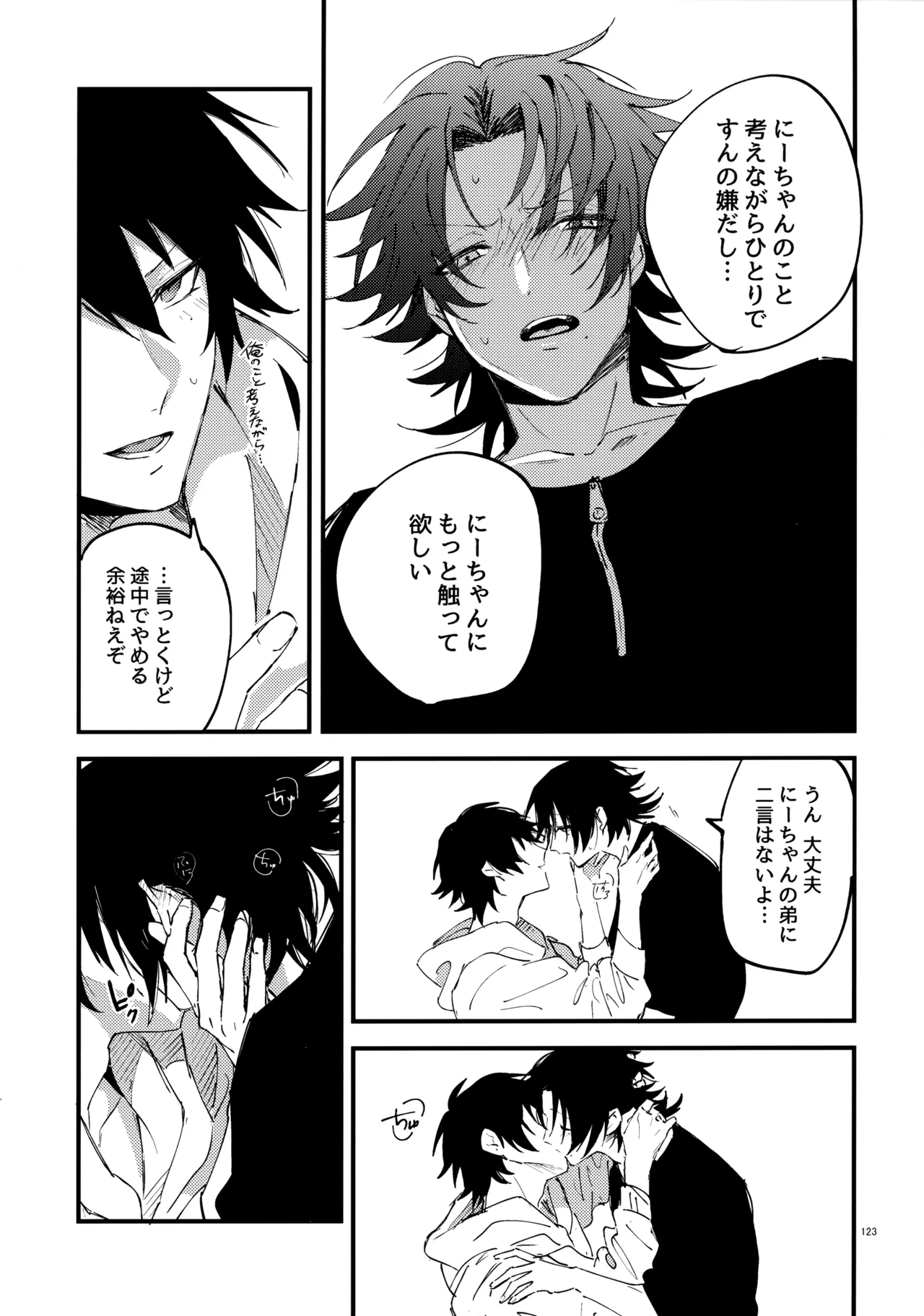 兄弟 Page.122