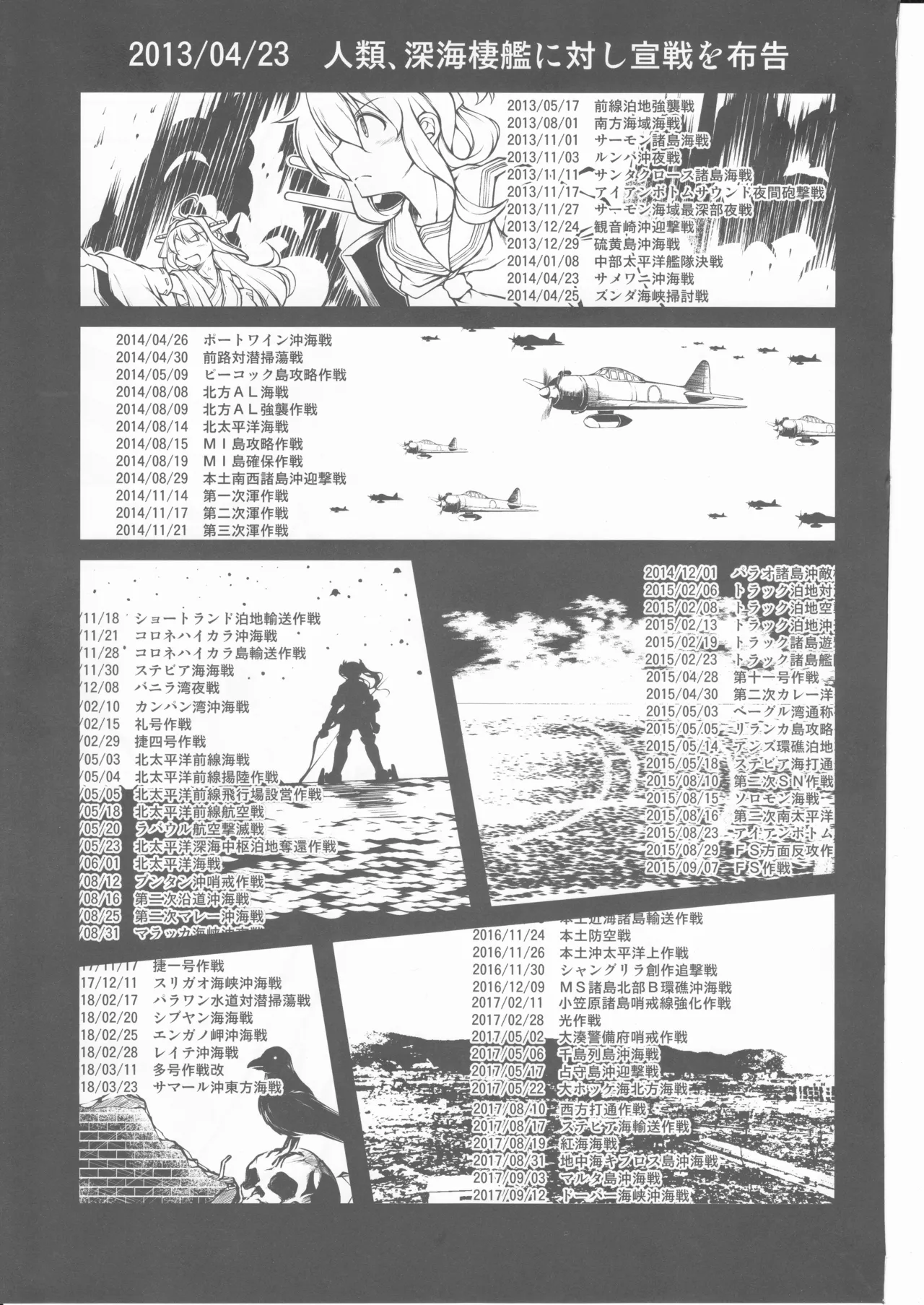 人類は降伏しました(第一集) Page.2