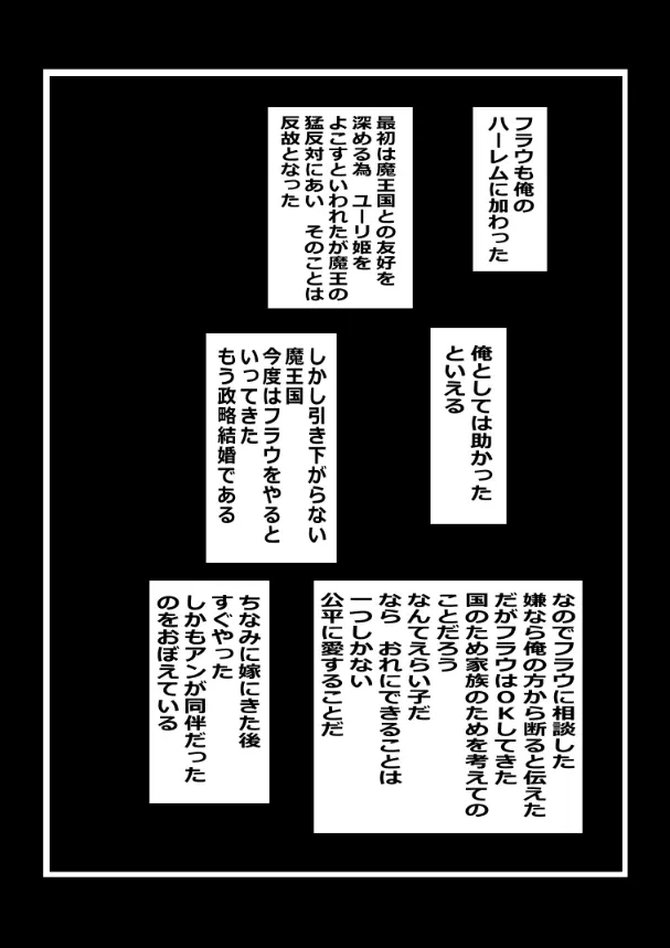のんのんのんびり異世界農家ハーレム総集編 Page.72