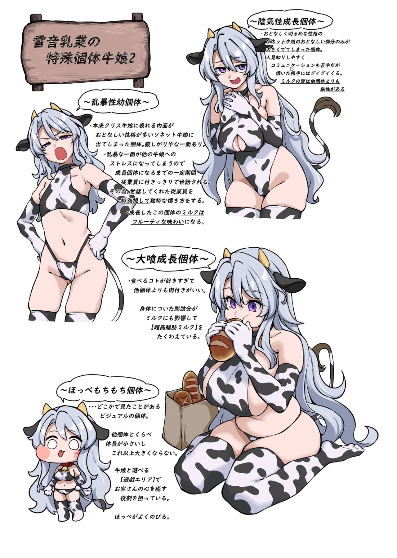 ようこそ雪音乳業へ Page.22