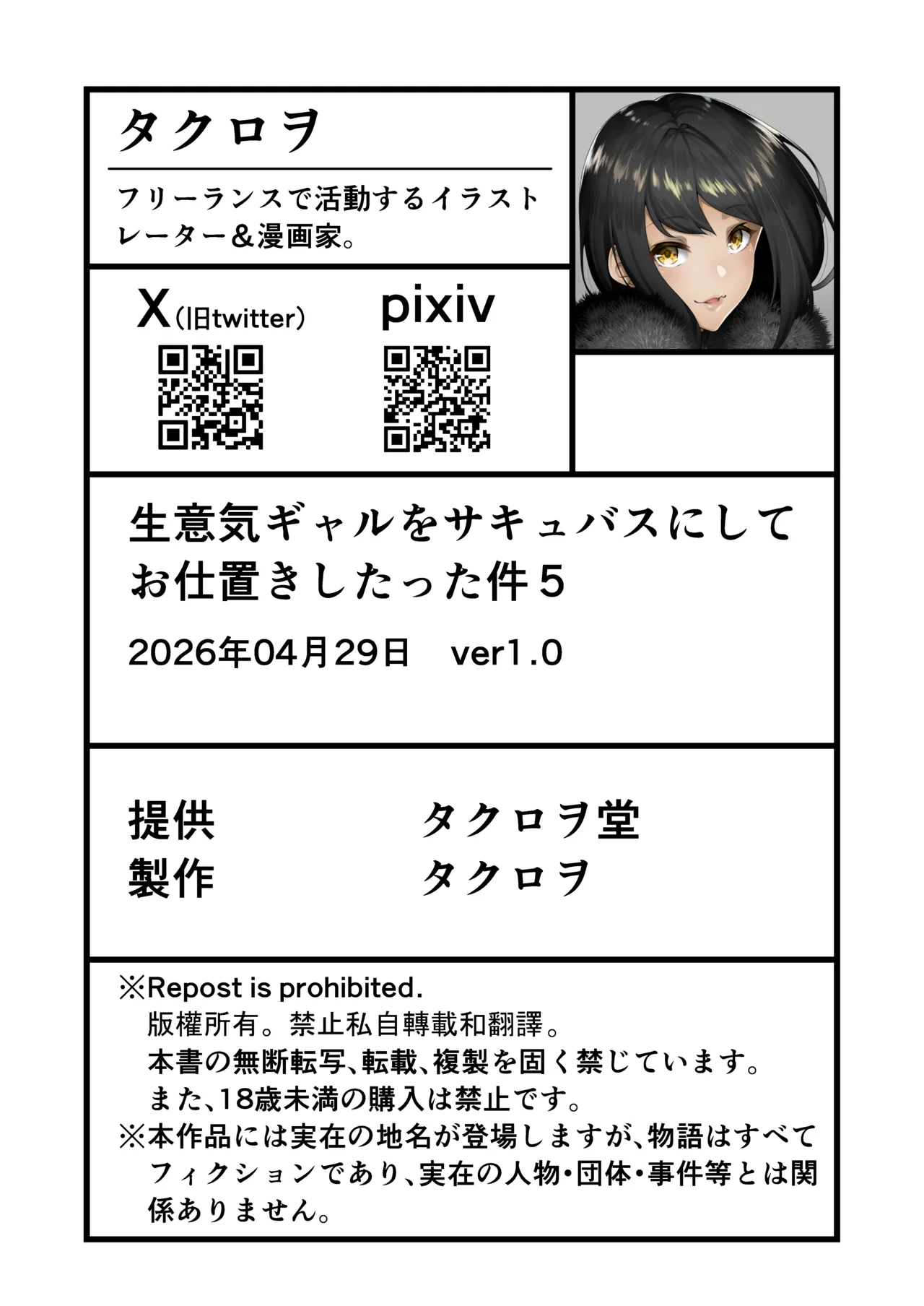 生意気ギャルをサキュバスにしてお仕置きしたった件5 Page.64