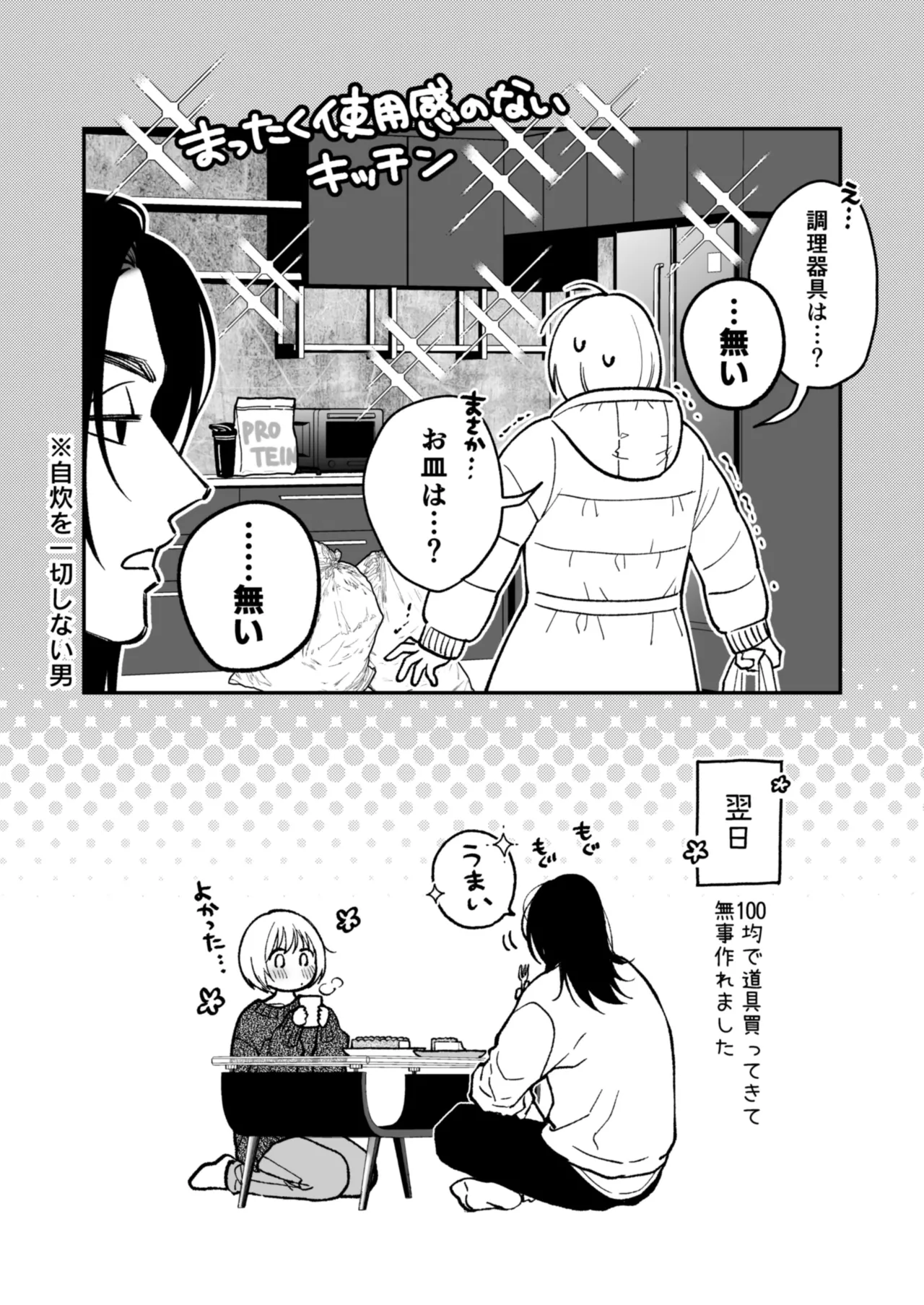茅原啓佑の×恋 Page.127