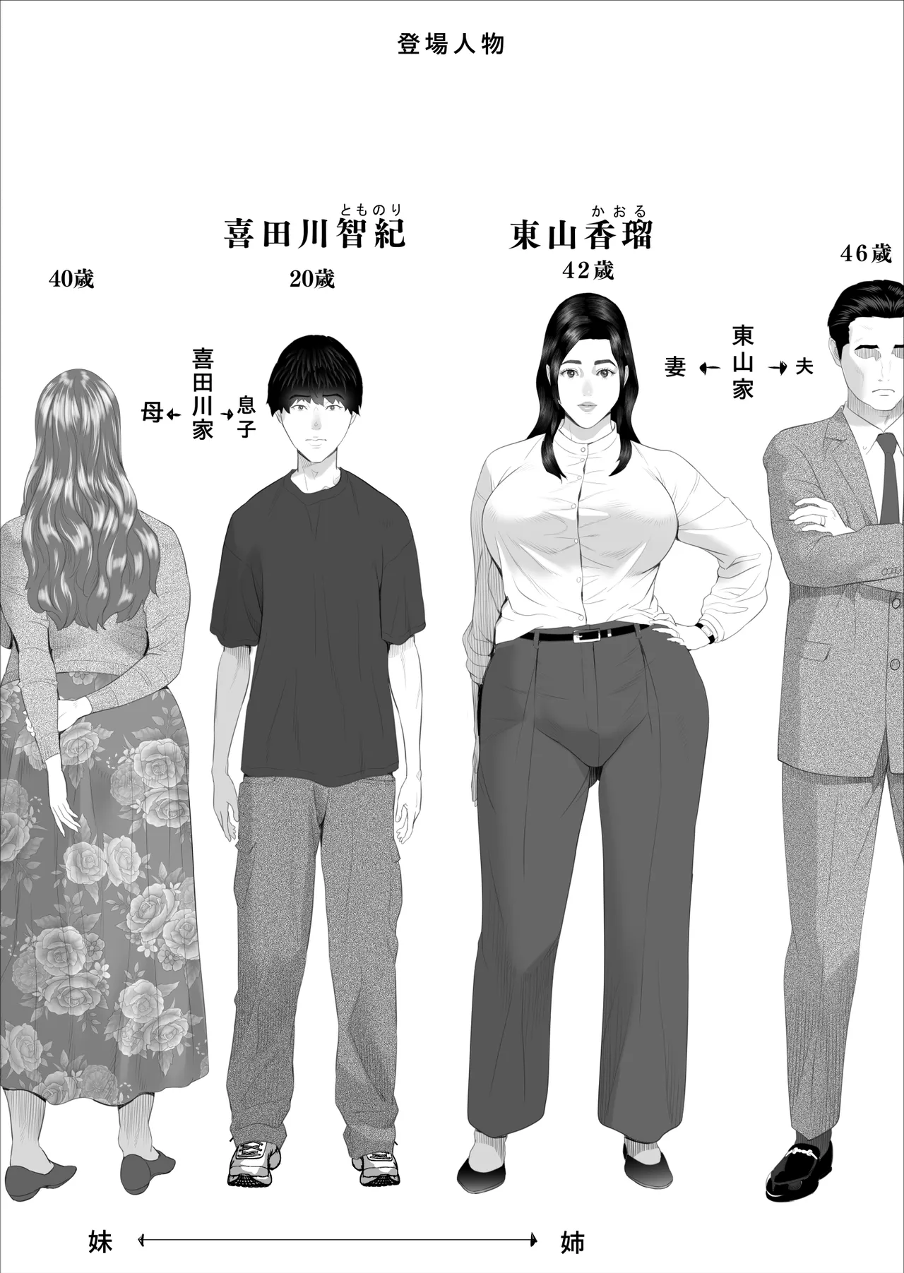 白薔薇伯母さんの秘めた、、、4話 再教育編 [英訳] Page.2