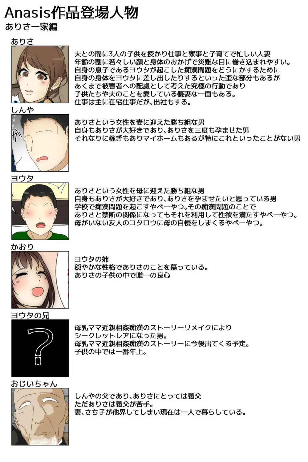 ぼくのママがおじいちゃん一味に最後の最後までヤりたい放題されました。 完全版 Page.140