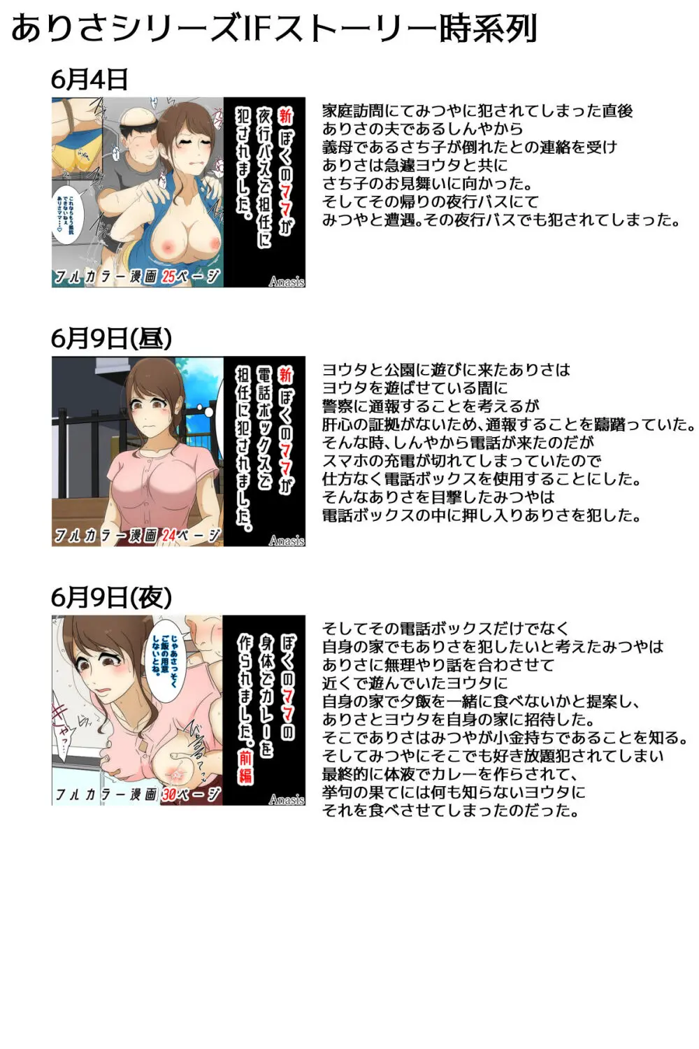ぼくのママがおじいちゃん一味に最後の最後までヤりたい放題されました。 完全版 Page.143