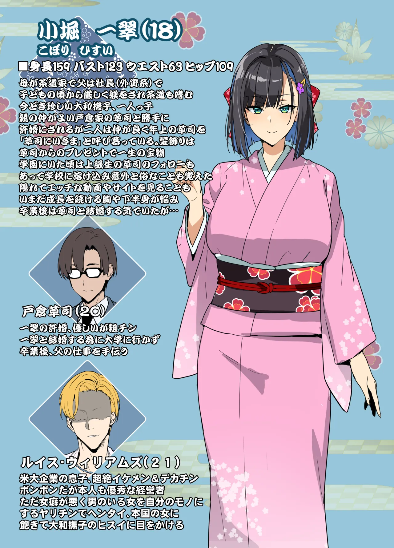 茶道大和撫子NTR P01~34