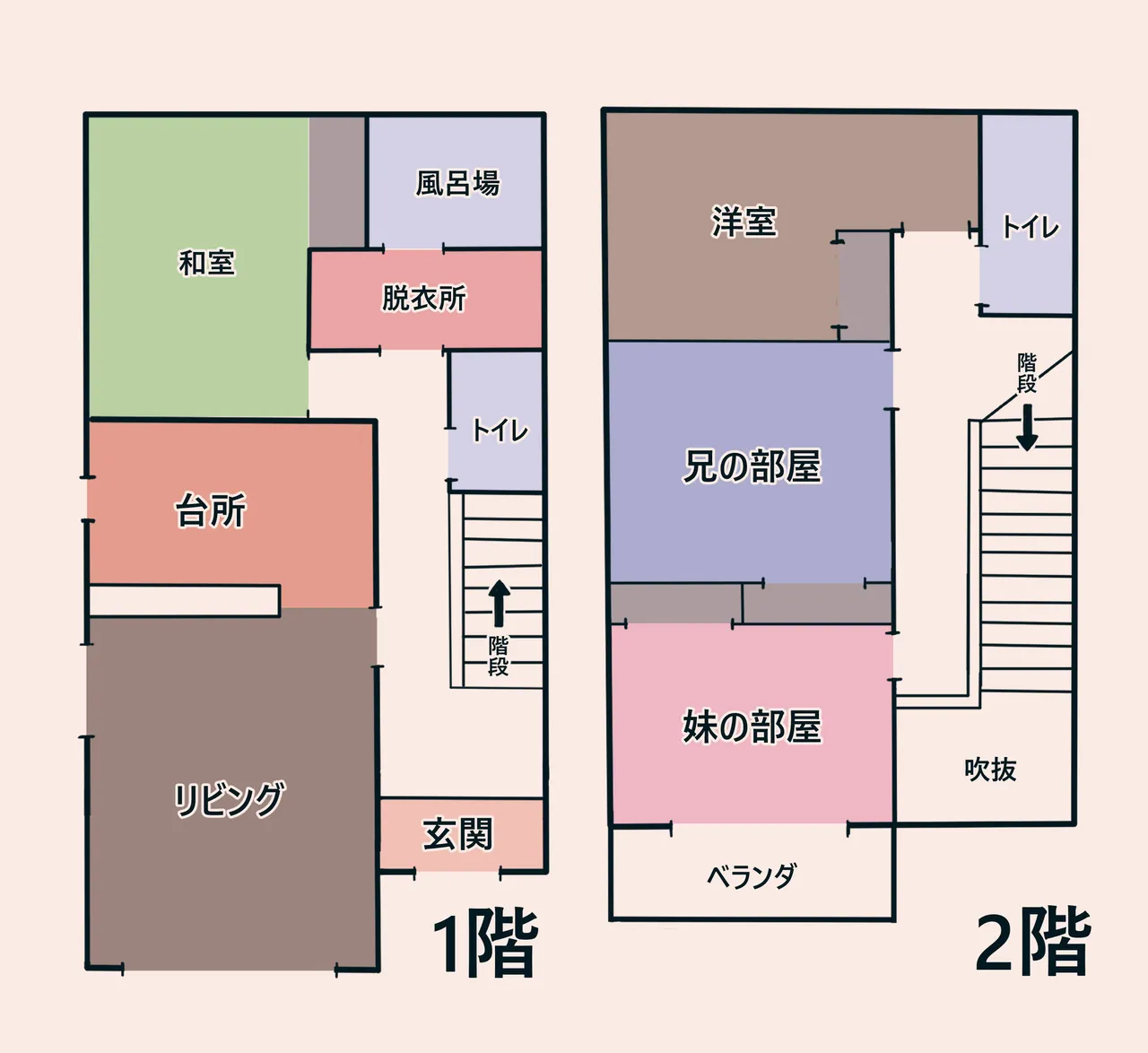 地味でオタクっぽい妹 真由ちゃん Page.278