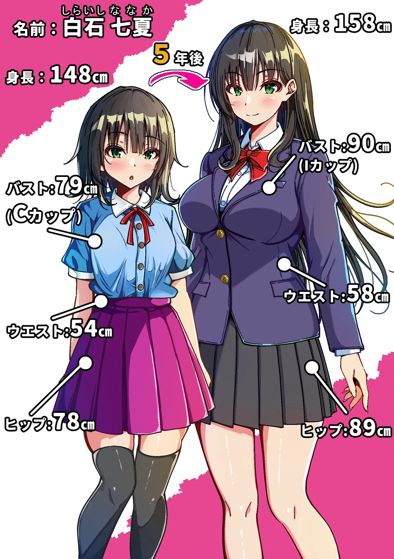 家出少女を自宅に連れ込んでHしまくったら５年後に心も体も淫乱に成長してしまった Page.2