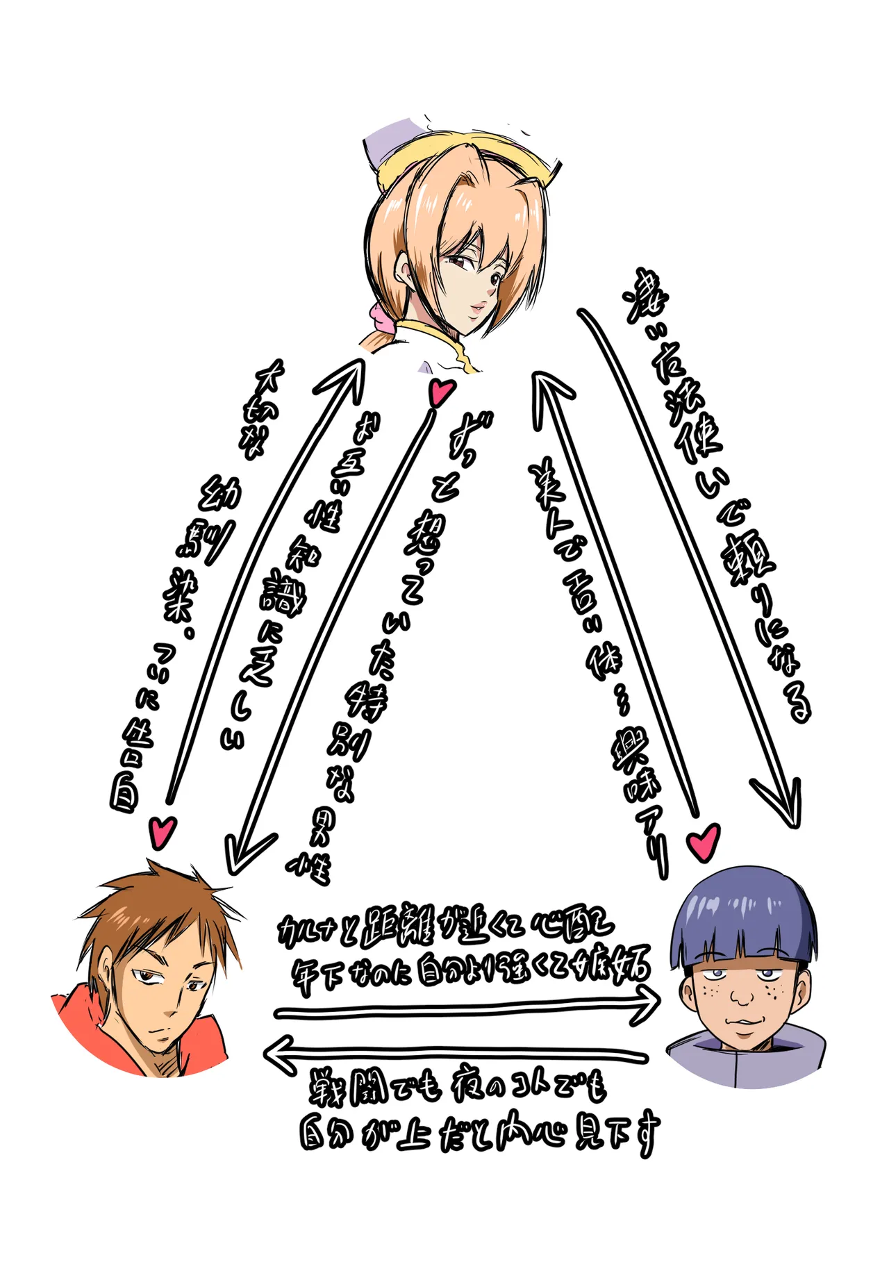 俺の彼女が仲間のクソガキに寝取られるまで Page.84