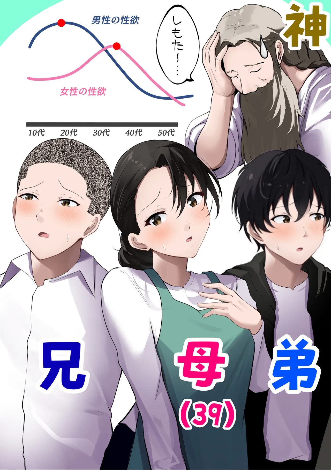 【神の大誤算】母親と息子が同時期に性欲のピークを迎えてしまう！！ Page.2