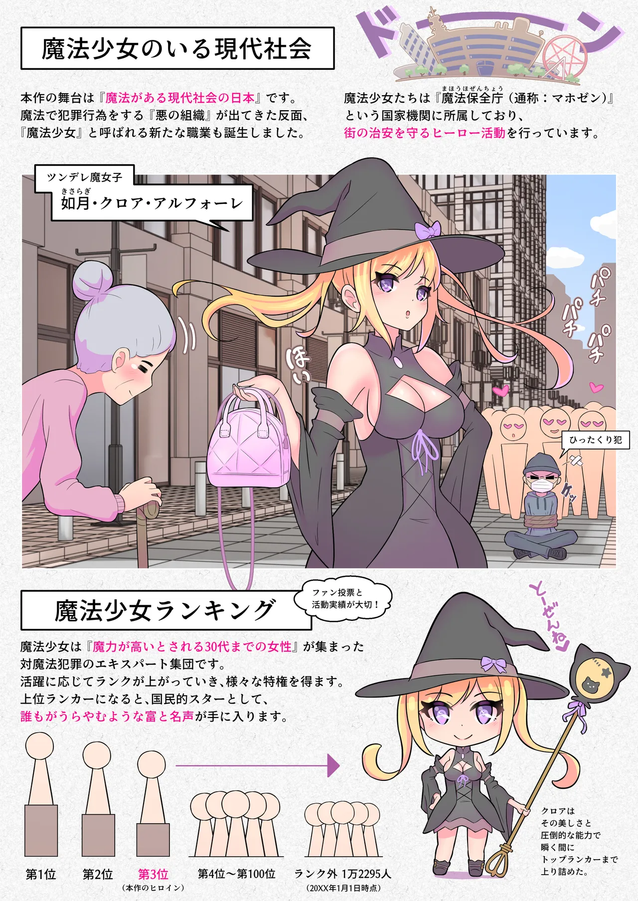 魔法少女は敵のアジトで調教されました Page.2