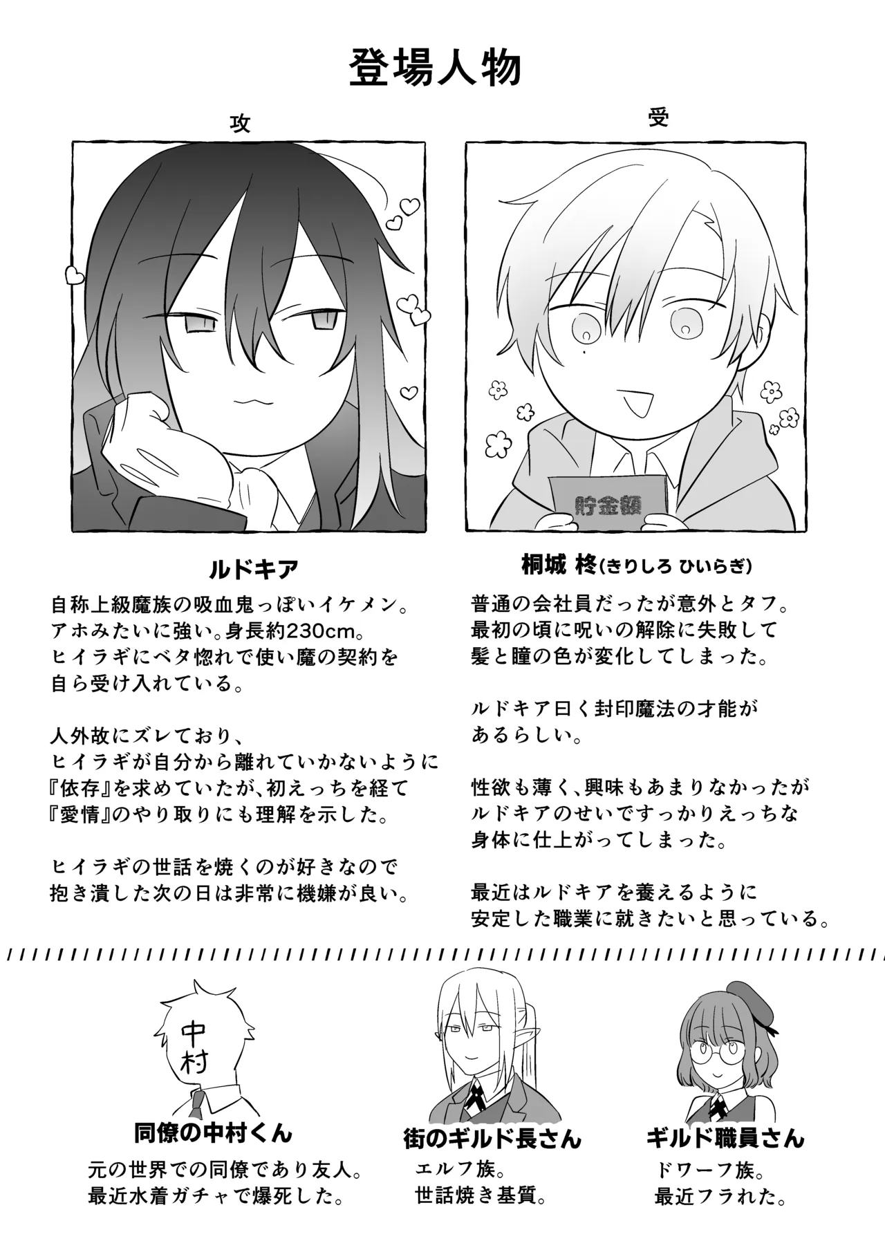 最強格の使い魔さん Page.56