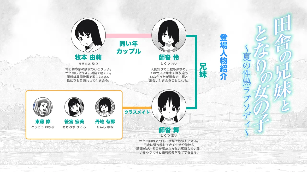 田舎の兄妹ととなりの女の子〜夏の性熟ラプソディ〜 Page.2
