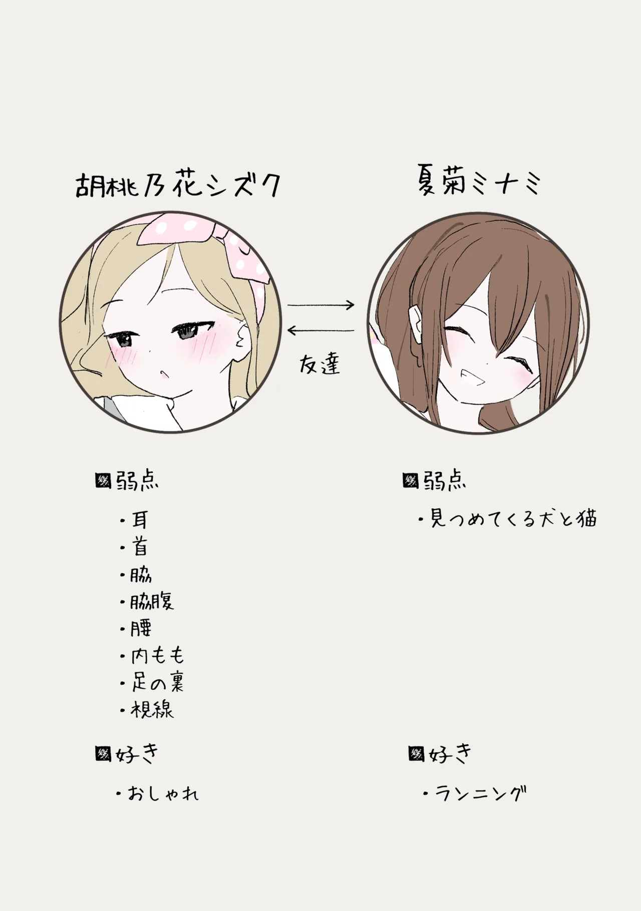 赤ちゃんプレイをしよう Page.2