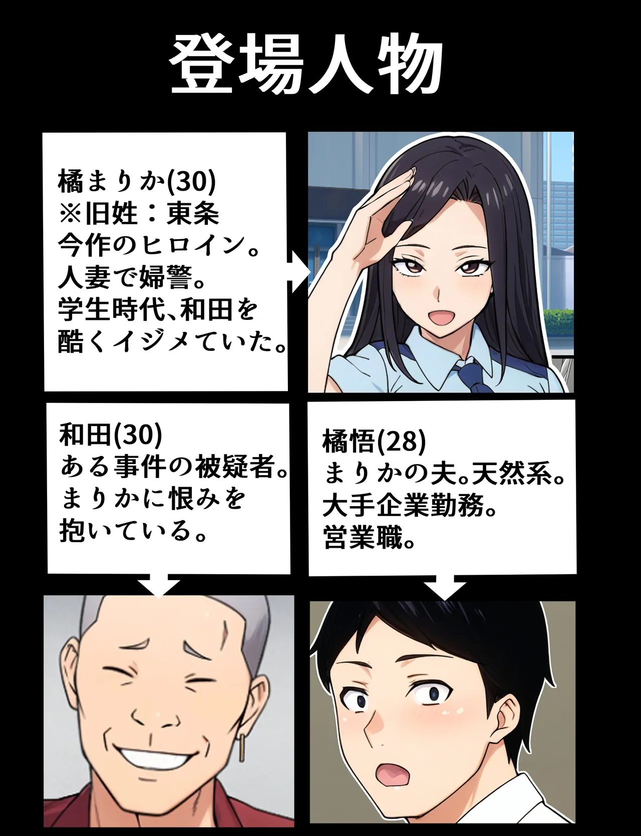 人妻婦警 〜強気な元ヤン女がチンピラに寝取られる話〜 Page.2