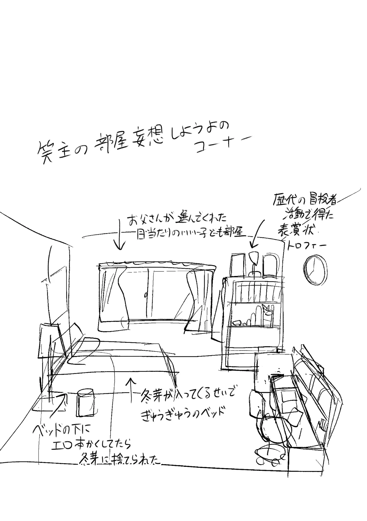 すいーとてんぷてーしょん Page.3