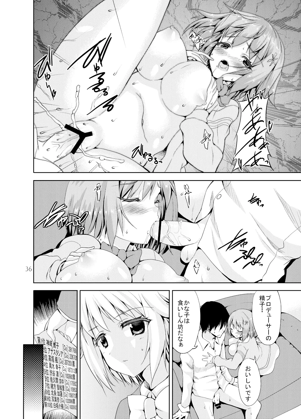 Sweet Memories Page.35