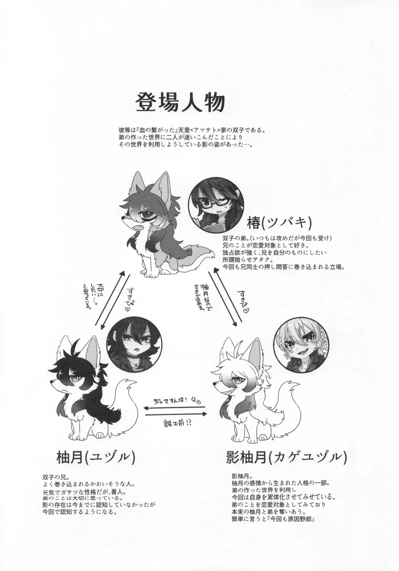 露と影の七変化 Page.3