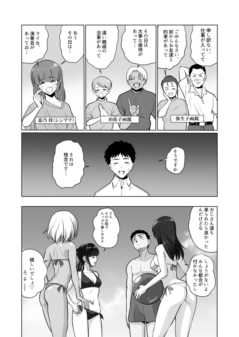 ギャルハーレムってよくない？2 Page.8