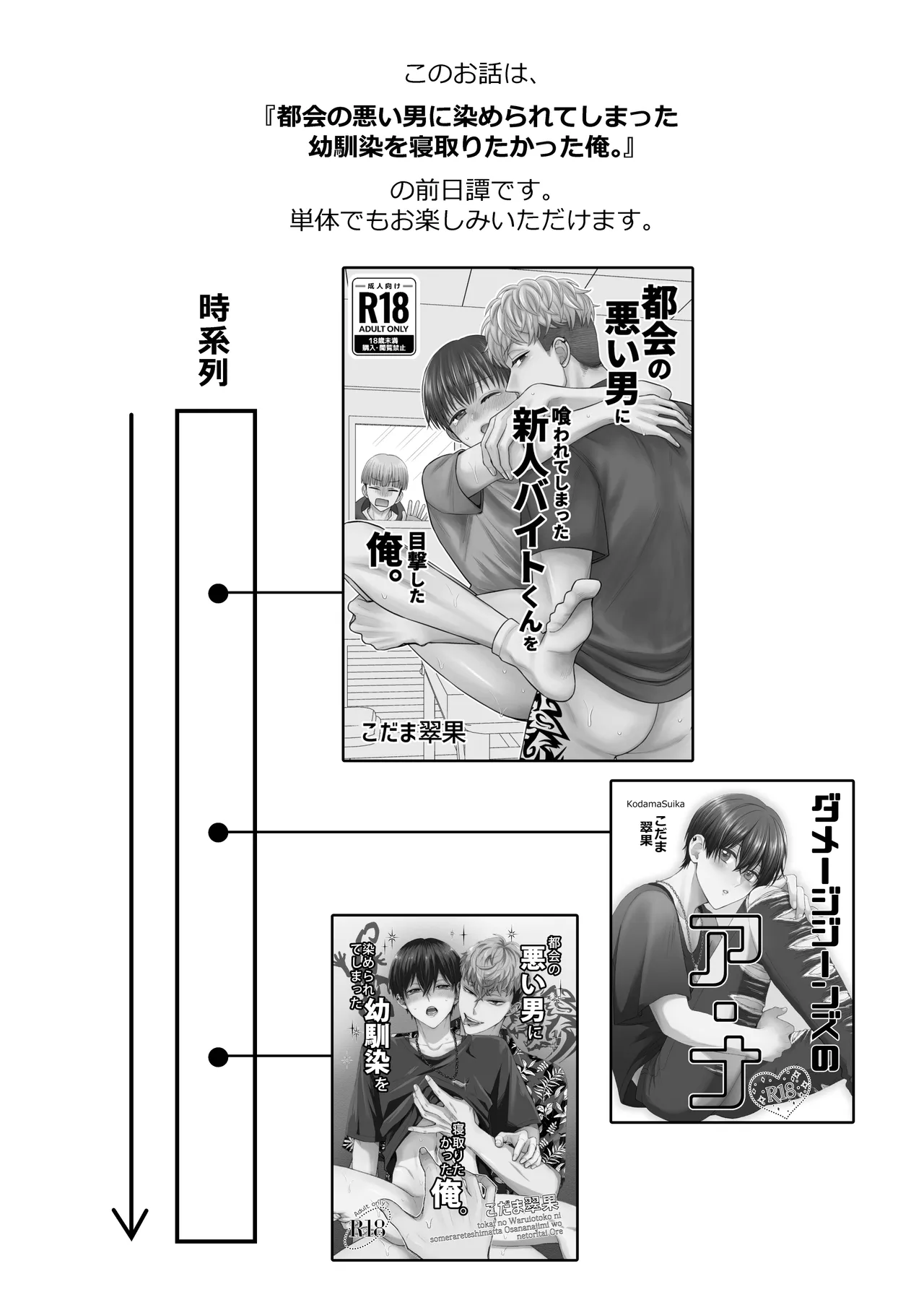 都会の悪い男に喰われてしまった新人バイトくんを目撃した俺。 Page.5