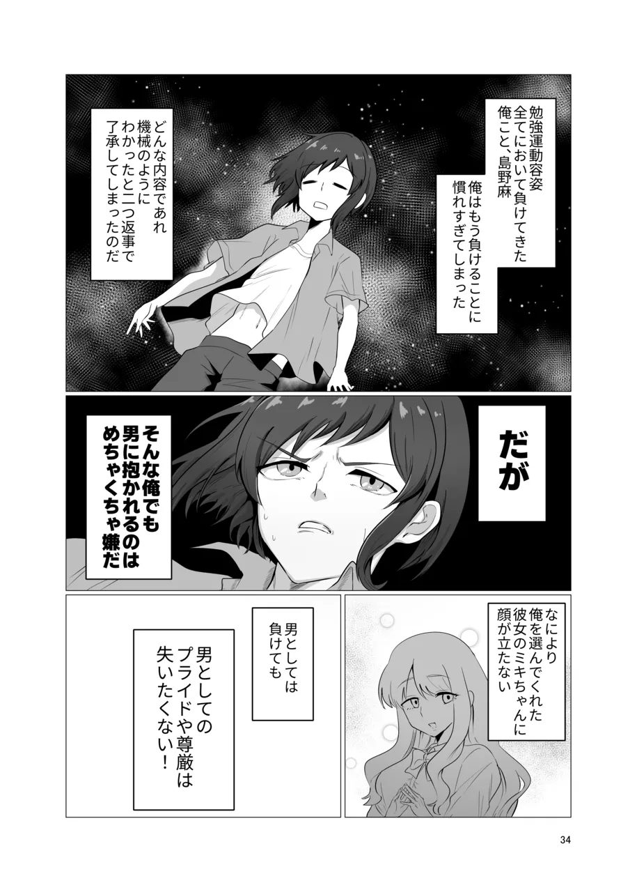 敗北雌堕男子共集～FANBOX集～ Page.34
