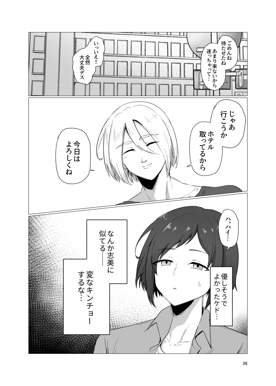 敗北雌堕男子共集～FANBOX集～ Page.36