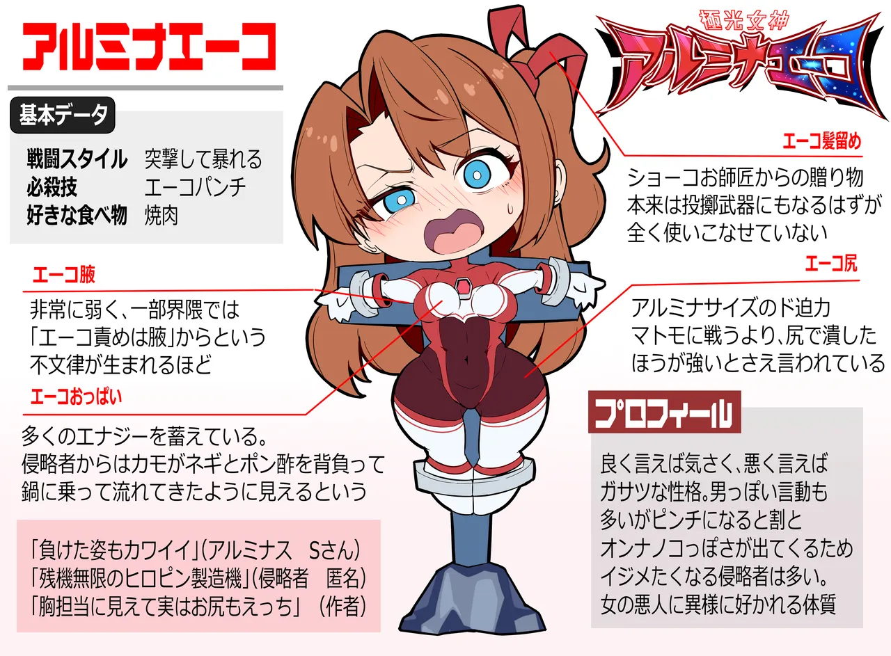 極光女神アルミナエーコ！② [日本語] Page.2