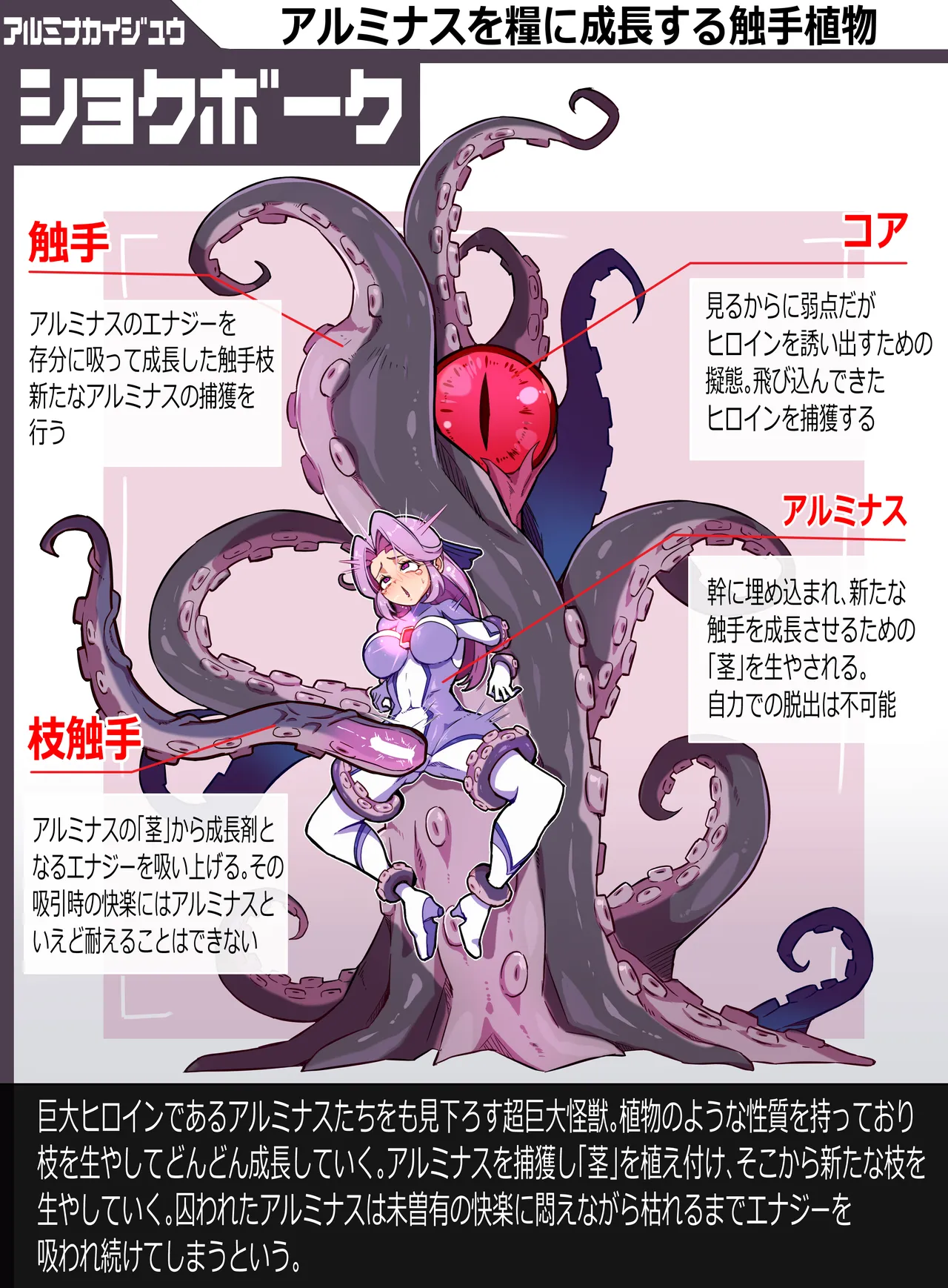 極光女神アルミナエーコ！② [日本語] Page.28