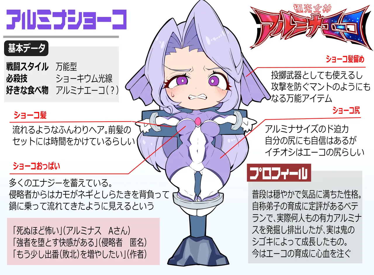 極光女神アルミナエーコ！② [NO文字] Page.3