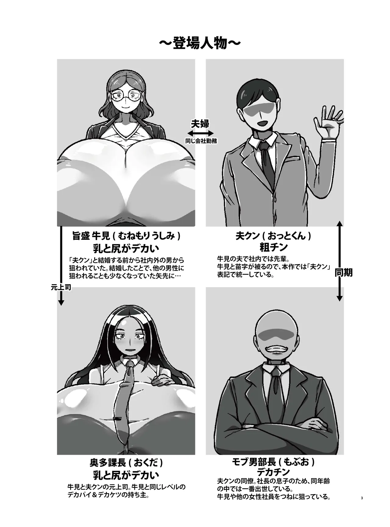 OLデカパイ彼女がNTRされる本_ついでにデカパイ上司も堕ちる Page.4