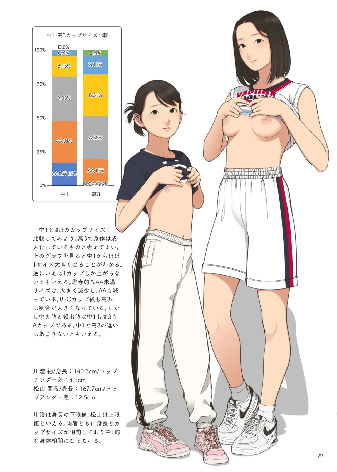 ○学一年生型録 Page.25