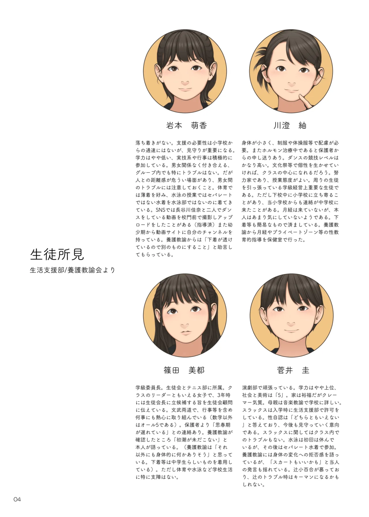 ○学一年生型録 Page.3
