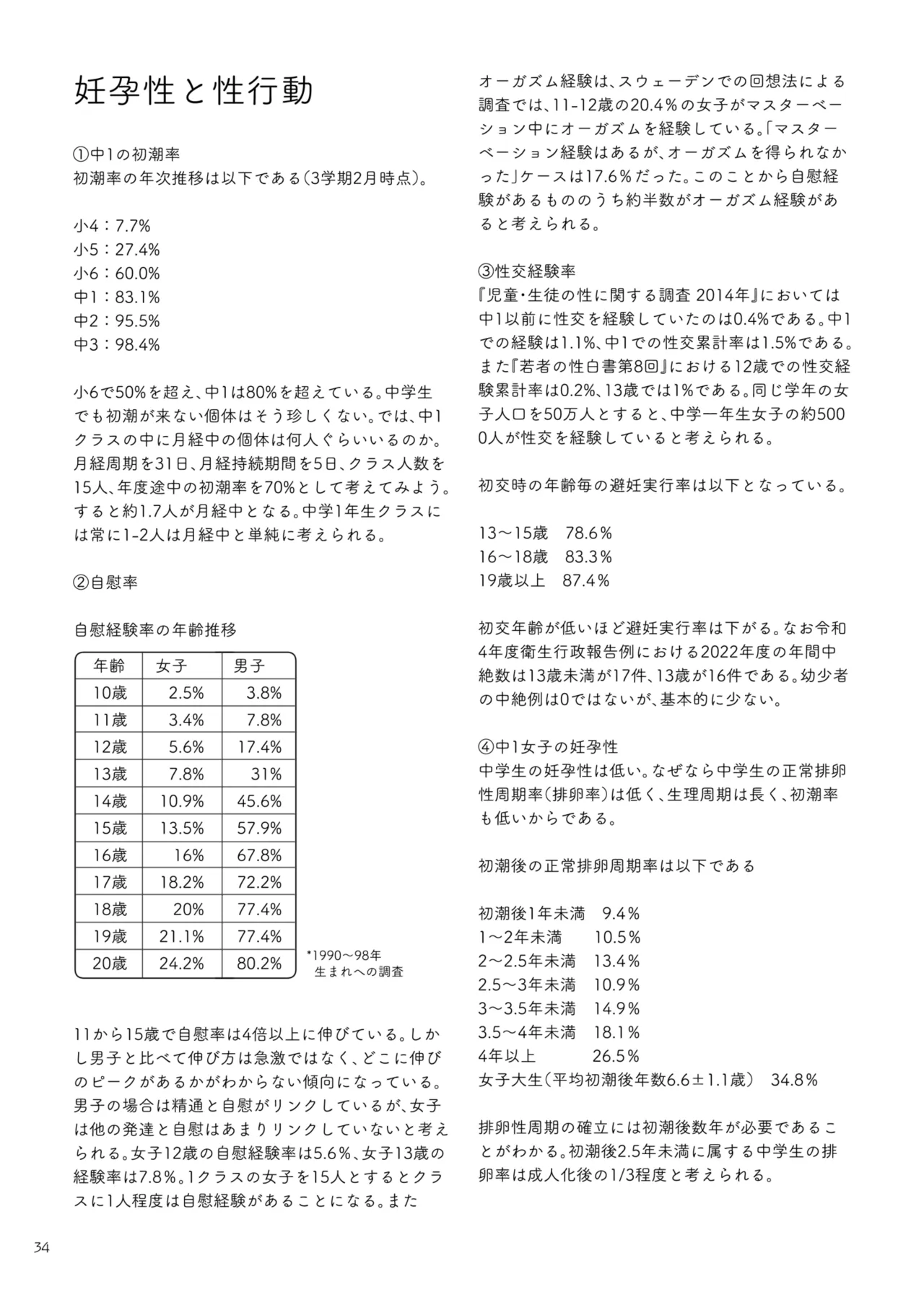 ○学一年生型録 Page.30