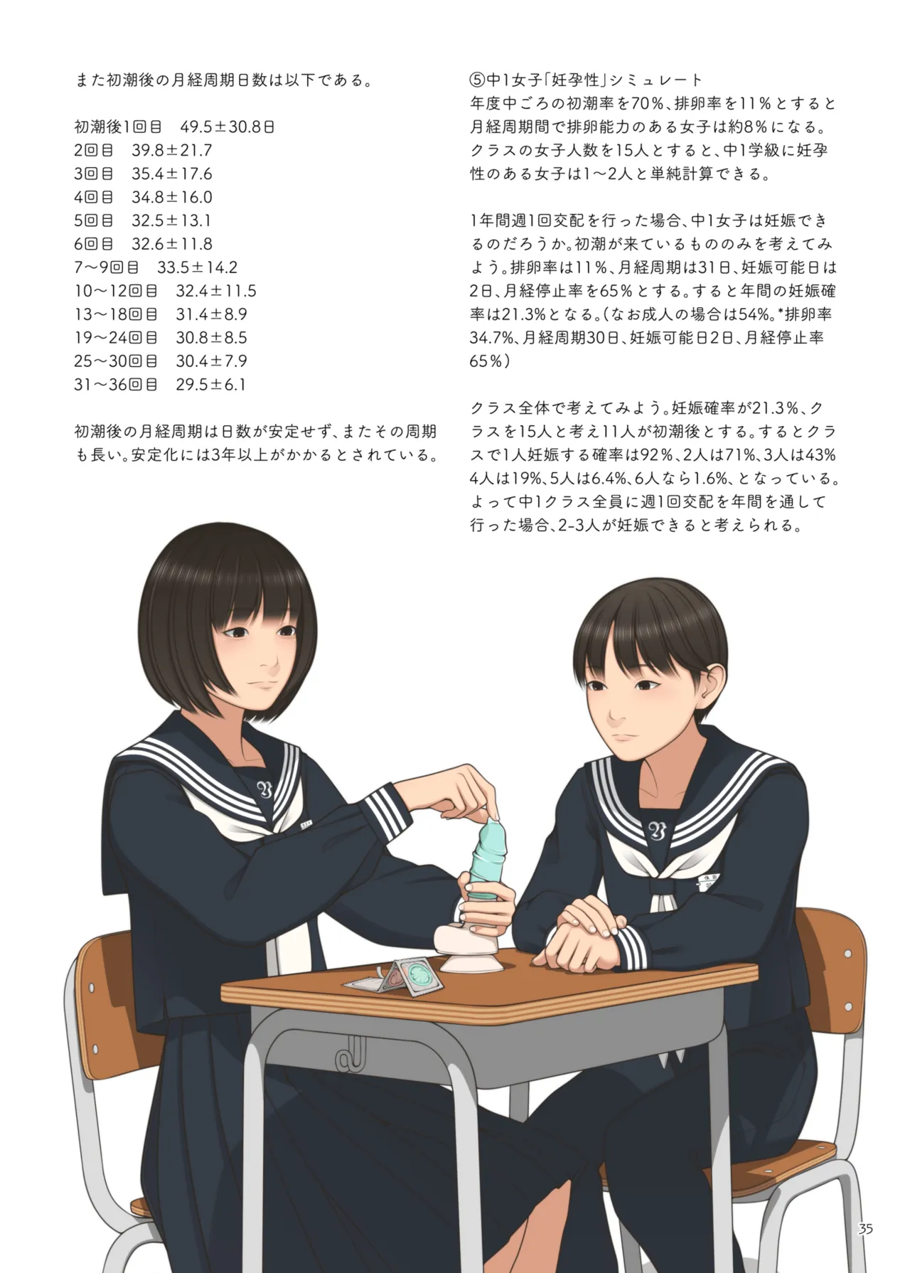 ○学一年生型録 Page.31