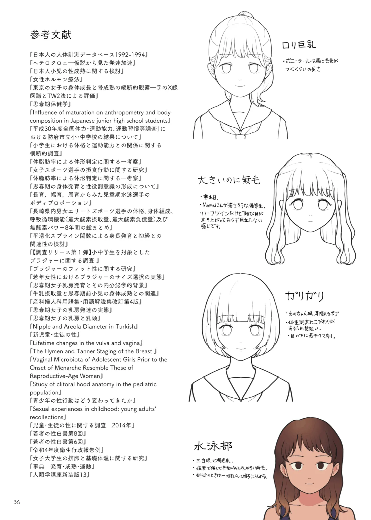 ○学一年生型録 Page.32