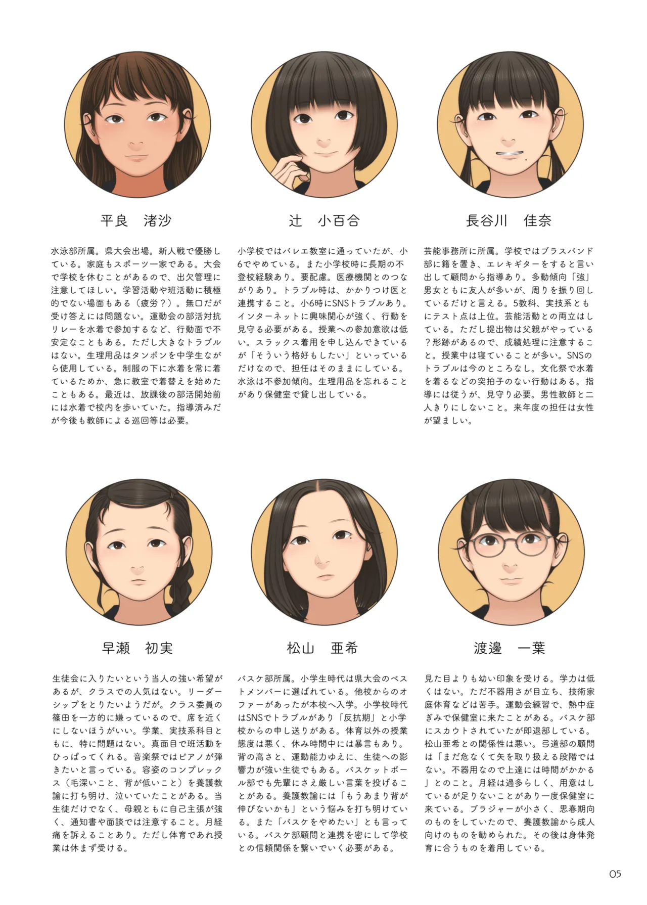 ○学一年生型録 Page.4