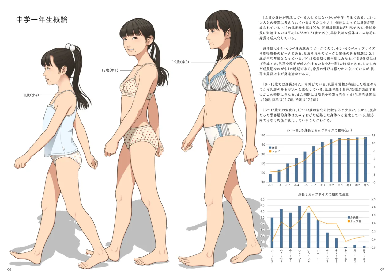 ○学一年生型録 Page.5