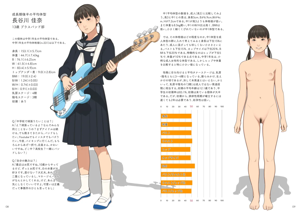○学一年生型録 Page.6