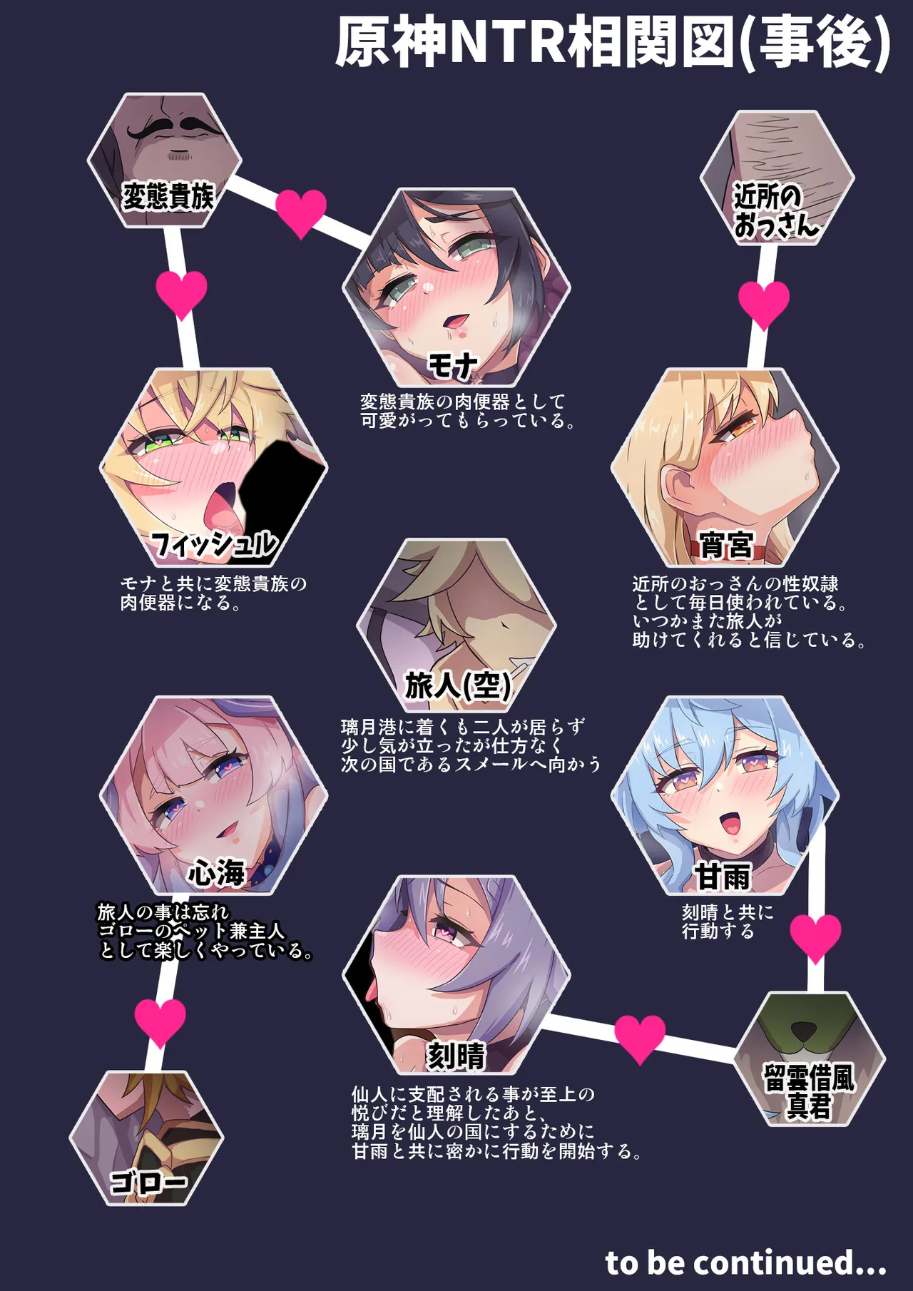 原◯NTR Page.38