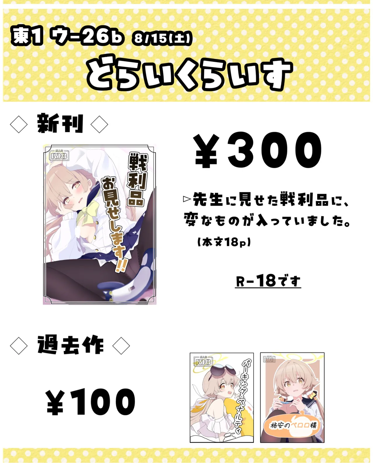 戦利品お見せします!! Page.21