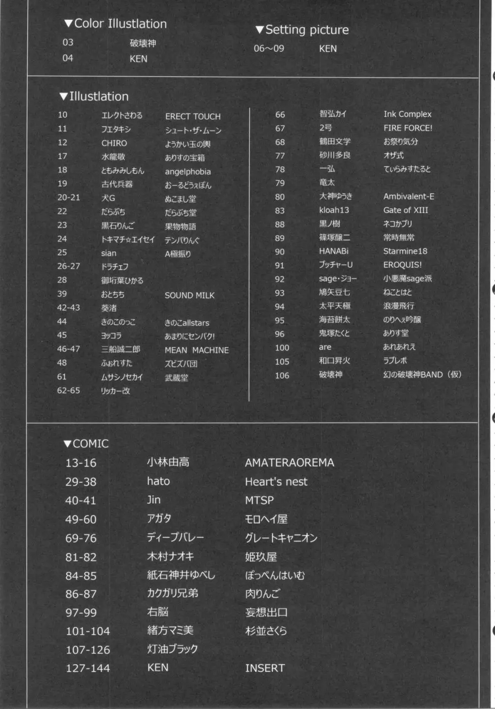 僕だけの爆乳オナメイド -7周年記念合同誌- Page.4