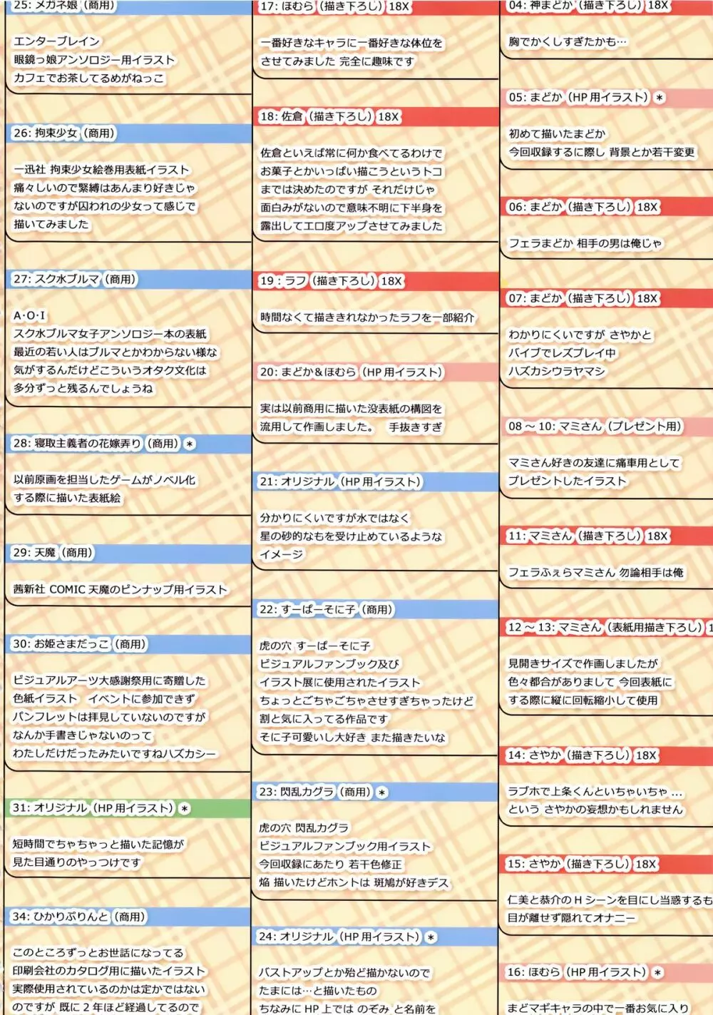 TRI-MOON! full color collection Vol.12 ANCORA Page.32