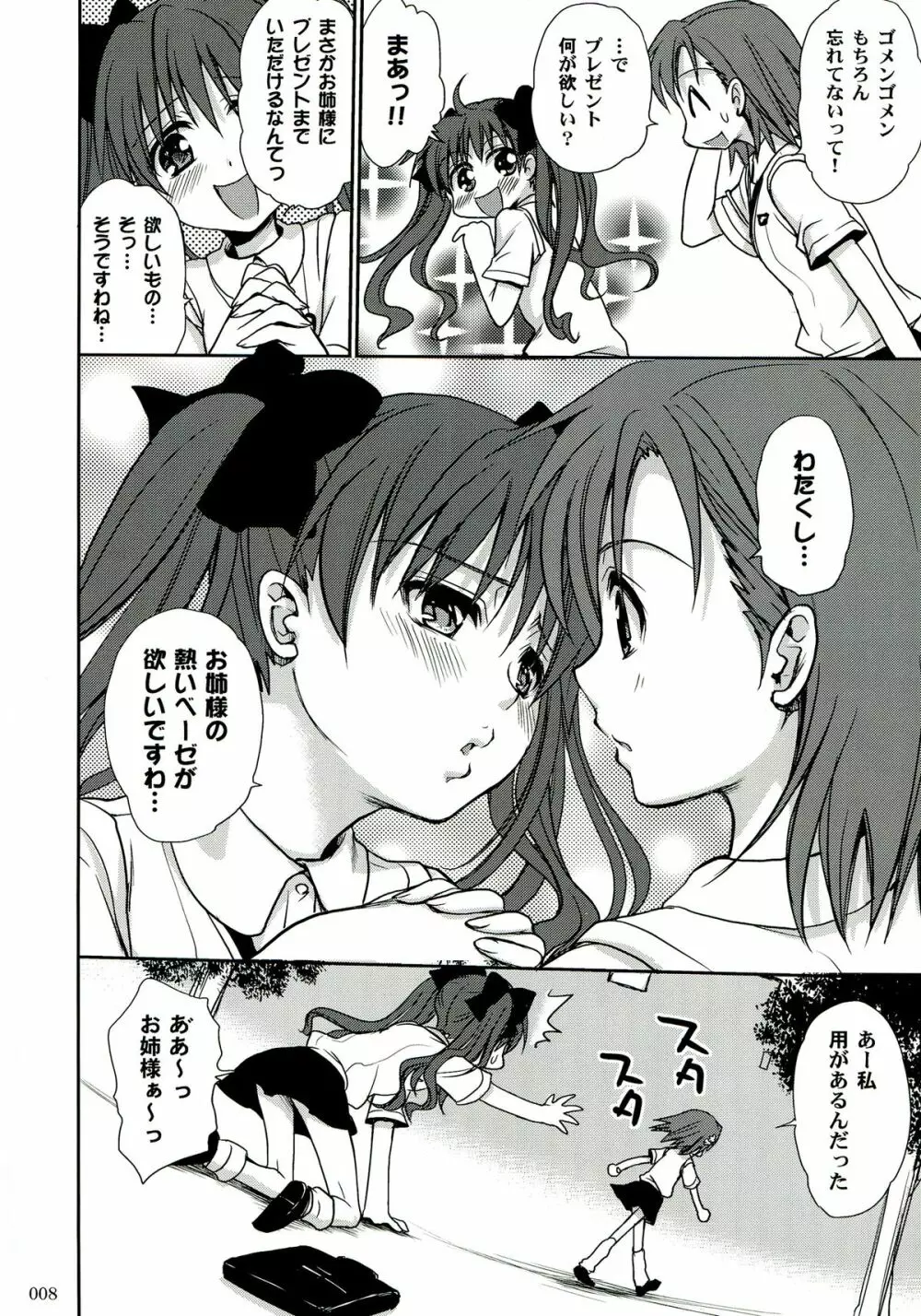 超電磁砲総集編 Page.8