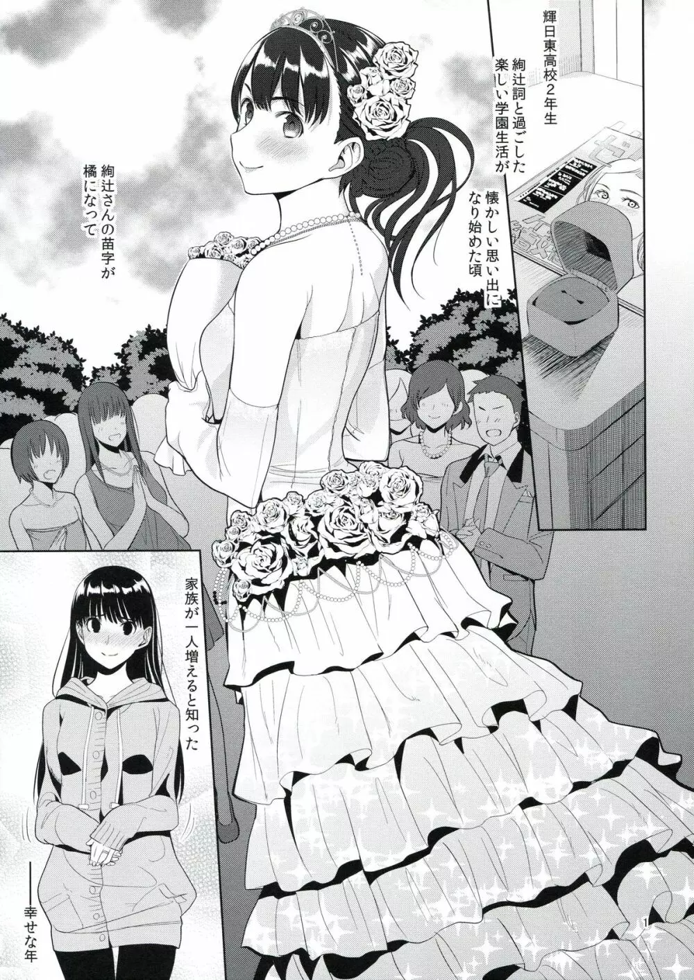 幸福のコンセプション Page.2