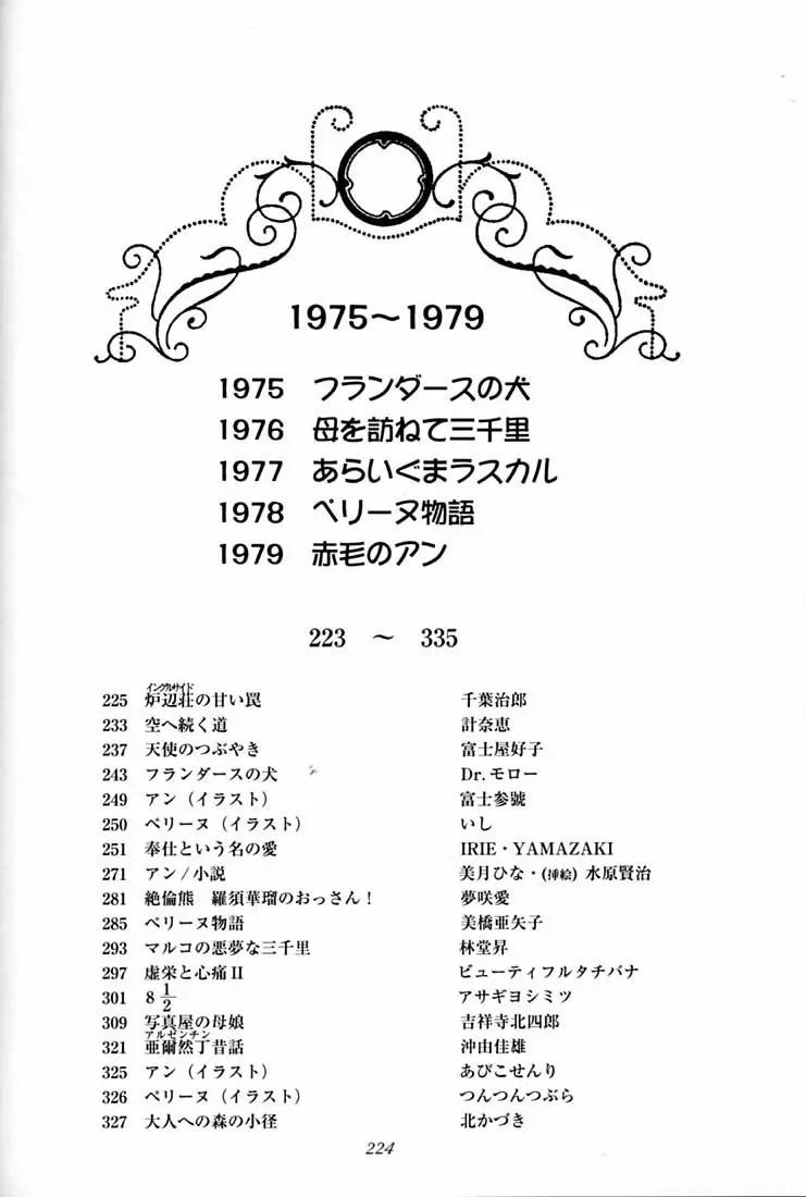 腹腹時計 FINAL CALPIS THEATER 7:30 Page.223