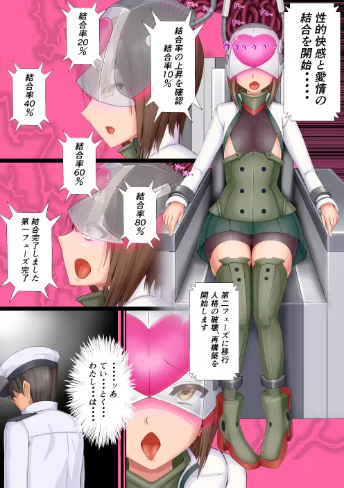 大鳳洗脳漫画 Page.7